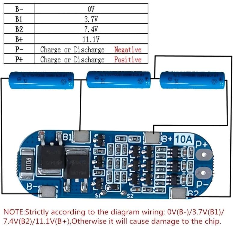 10A BMS Protection Board Overcharge, Overdischarge, Overcurrent & Short Circuit Protection" - View 3