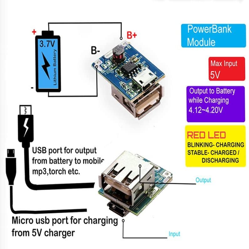 5V Micro USB Input for Charging 3.7V POWERBANK MODULE - View 2