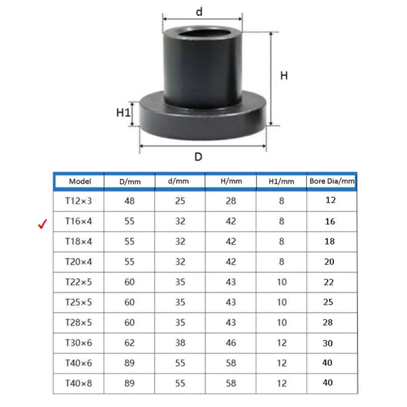 T16x4 Black Round Flange Shaft Coupling 45 Steel T-Shape Nuts - View 3