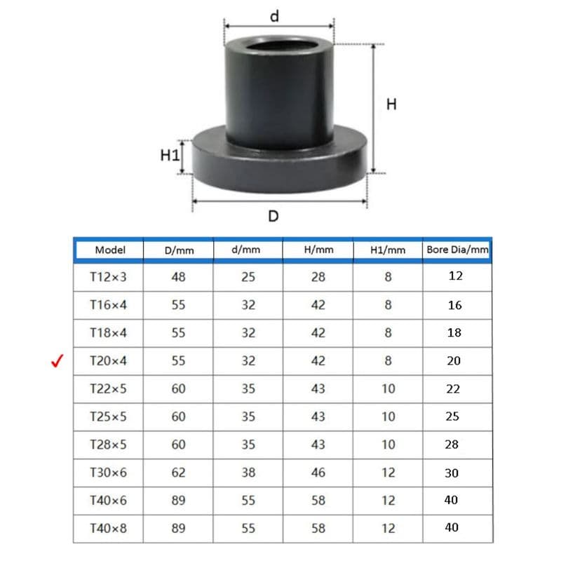 T20x4 Black Round Flange Shaft Coupling 45 Steel T-Shape Nuts - View 3