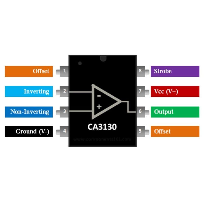 CA3130 CMOS Op-AmpIC DIP-8 - View 2