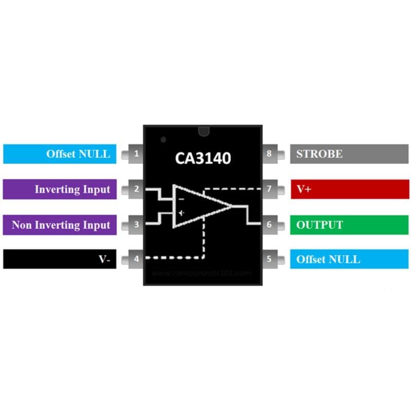 CA3140 BiMOS Op-Amp IC DIP-8 - View 2