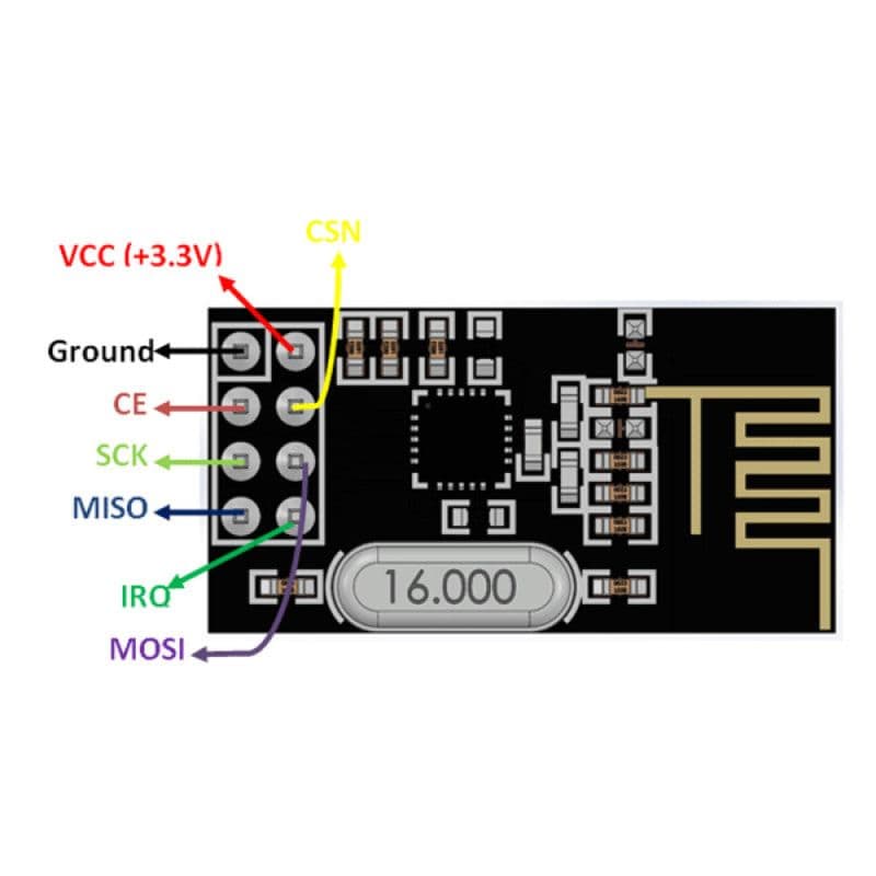 NRF24L01 Wireless Module Mini Power Enhancement 2.4G Wireless Transceiver Module - View 2