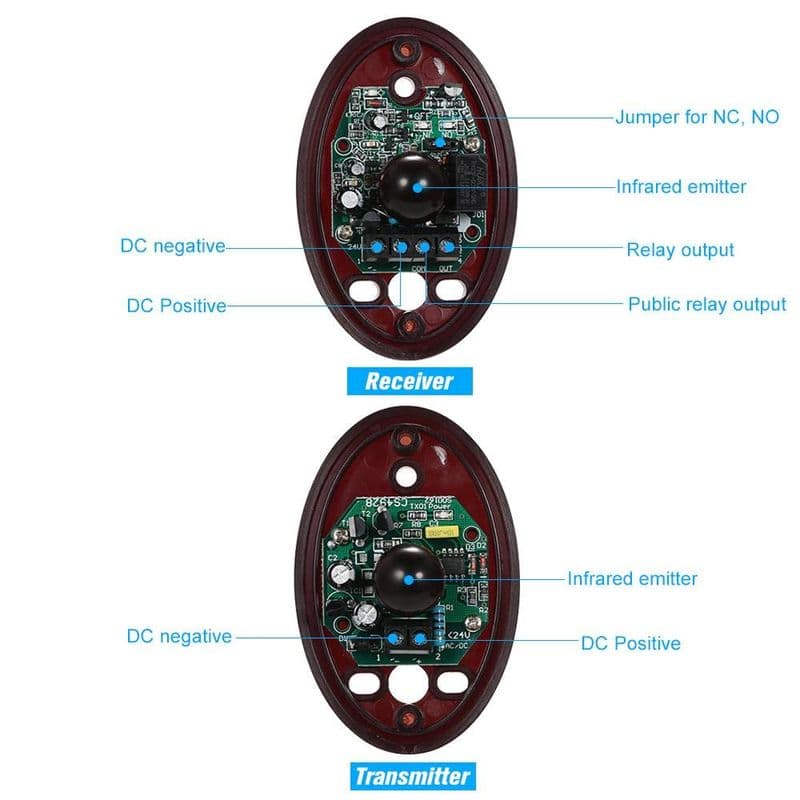 Single Beam Infrared Sensor for Automatic Doors - View 2