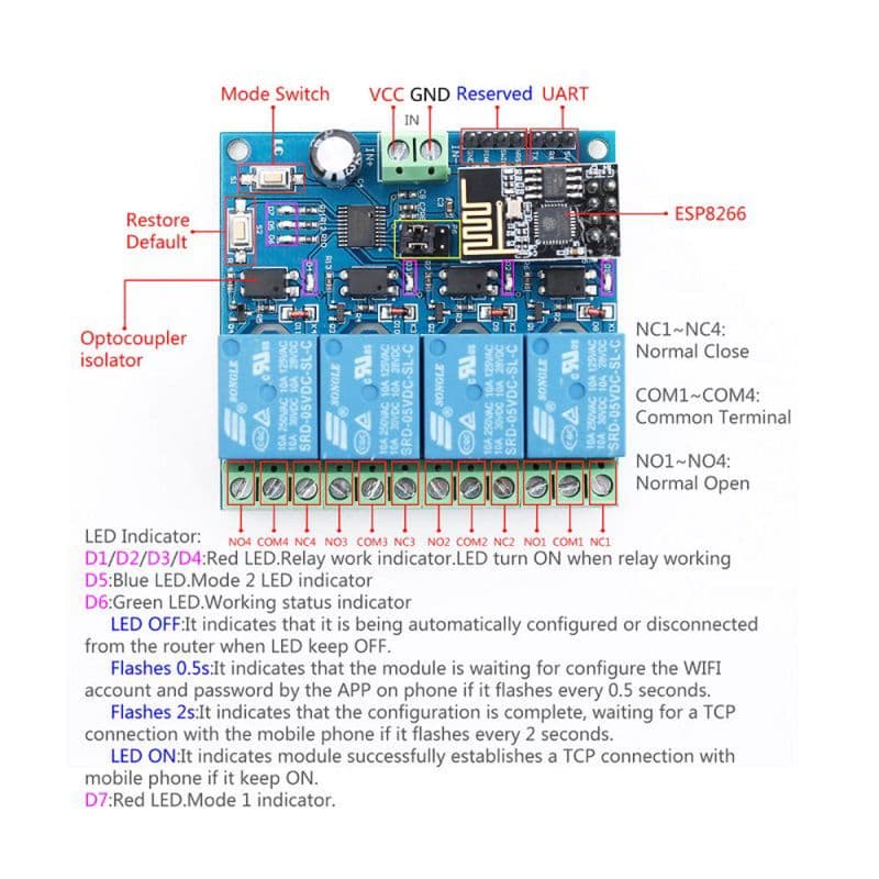 ESP8266 ESP-01 5V 4-Channels WiFi Relay Module for Home Remote Control Switch - View 3