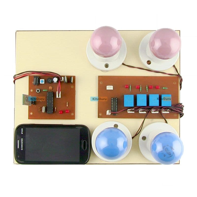 Smartphone based device management - View 1