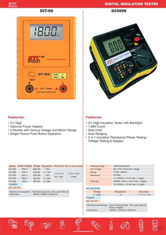 HTC: DIT-90A 1000V Digital Insulation Tester - View 3