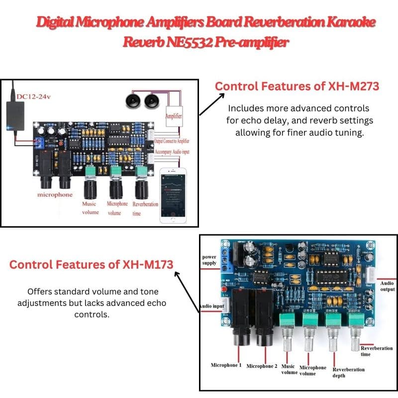Digital Microphone Amplifiers Board Reverberation Karaoke Reverb NE5532 Pre-amplifier - View 1