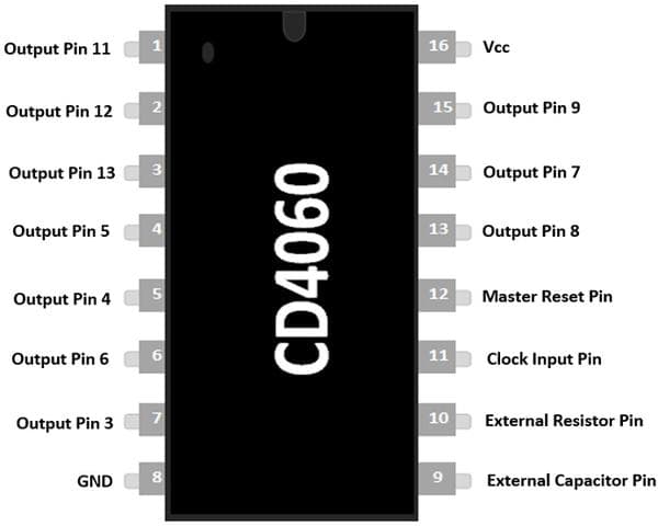 CD4060 14 stage Ripple Carry Binary Counter IC DIP-16 Package - View 3
