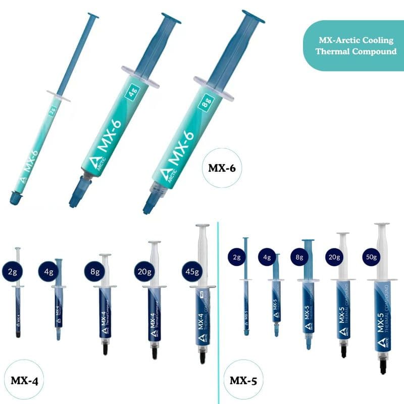 MX Cooling Thermal Compound for All Processors (CPU, GPU - PC) - View 1