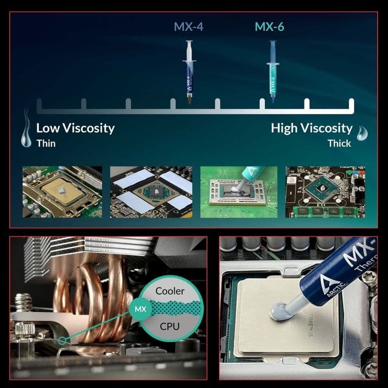 MX Cooling Thermal Compound for All Processors (CPU, GPU - PC) - View 2
