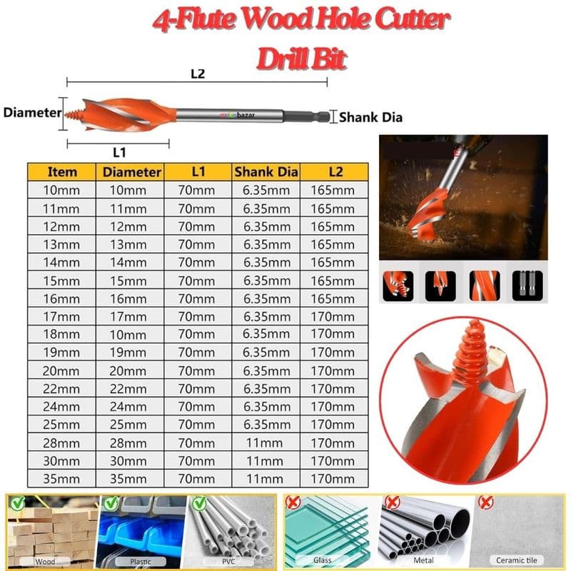 4-Flute Wood Hole Cutter Drill Bit - View 1