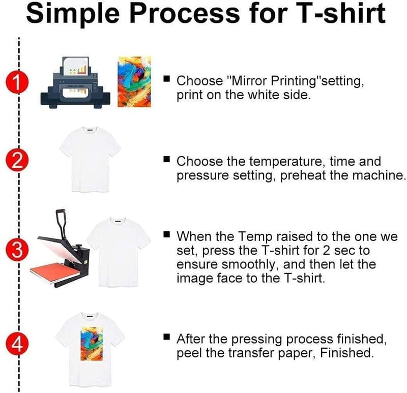 Generic: A4 Dye Sublimation Paper 100/120GSM - View 3