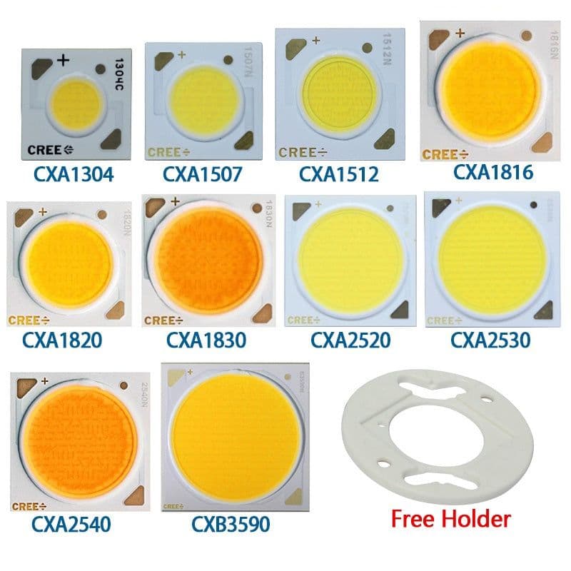 CXA COB LED High Power Spot Light - View 1