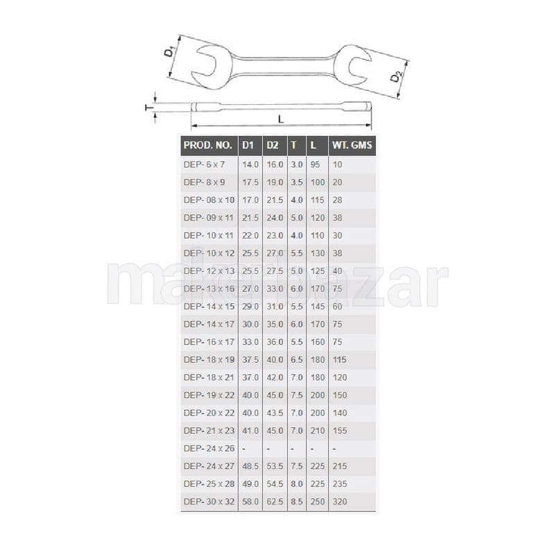 Taparia: DEP Double Ended Spanner (10mm x 11mm) - View 3