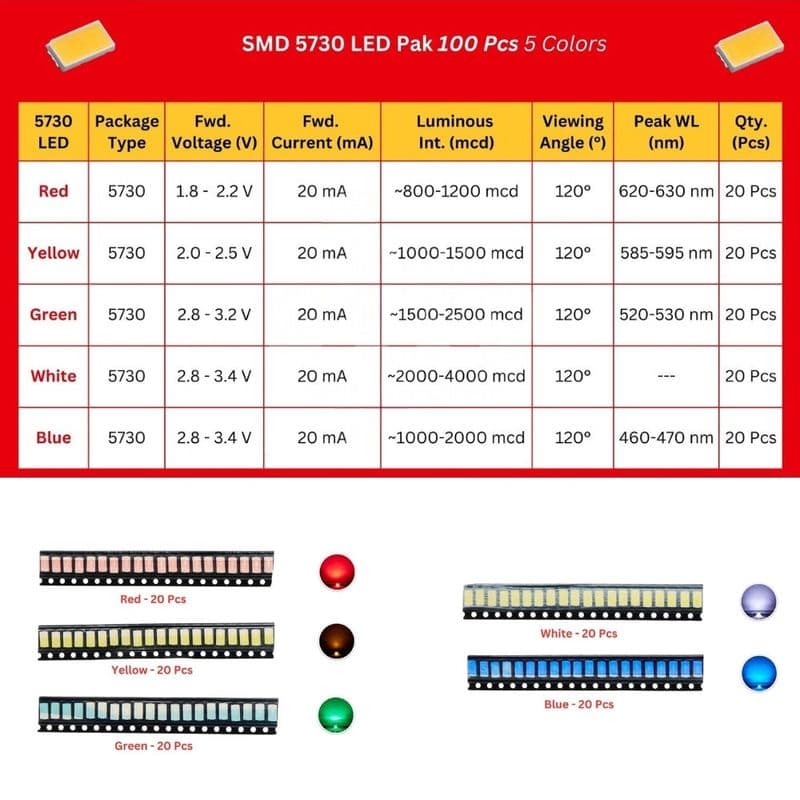 SMD LED Packs 100-Pcs 5-Colors RGBWY Assorted Kits - View 2