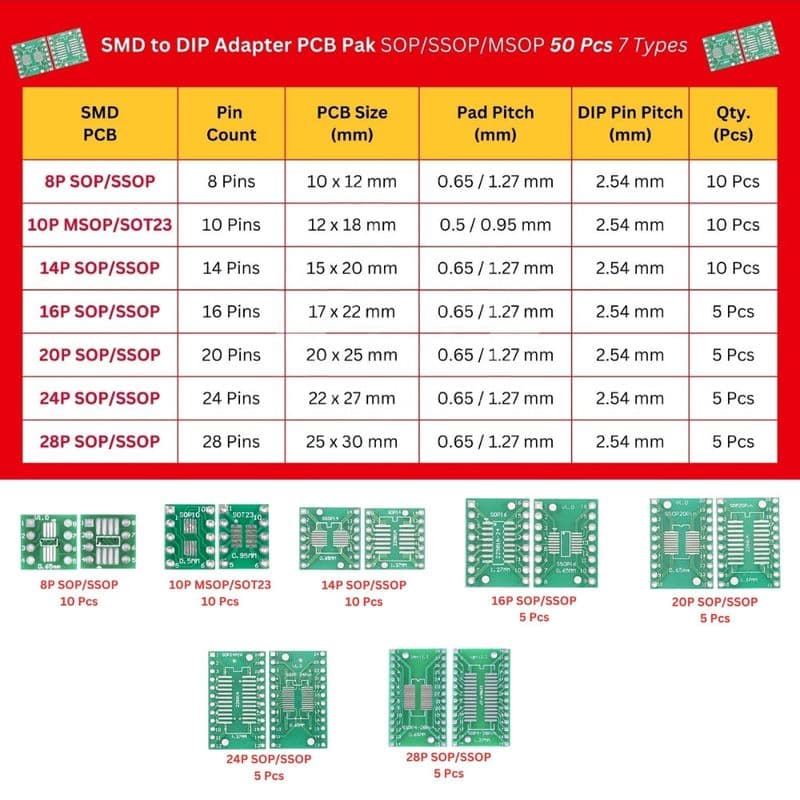 SMD to DIP Adapter PCB SOP/SSOP/TSOP Breakout Boards - View 1