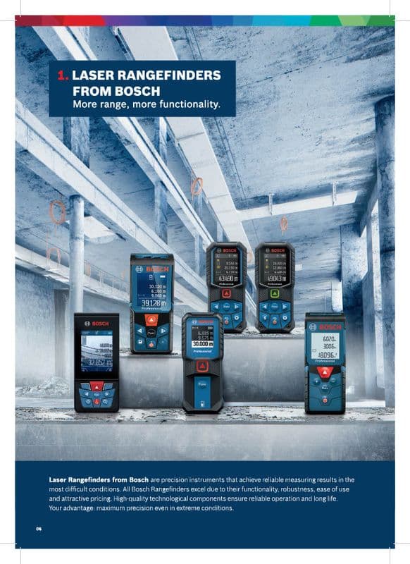 Bosch Professional Digital Laser Measure Rangefinder Devices - View 1