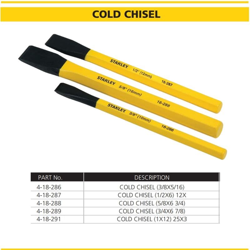 Stanley Steel Chisels - View 1
