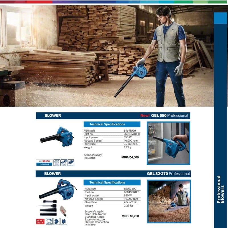 Bosch Professional Air Blowers - View 2