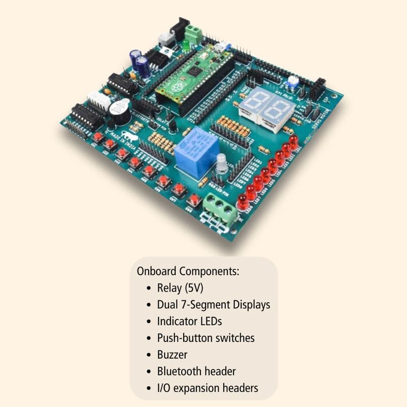 Raspberry Pi Pico Development Shield – Prototyping Expansion Board - View 3