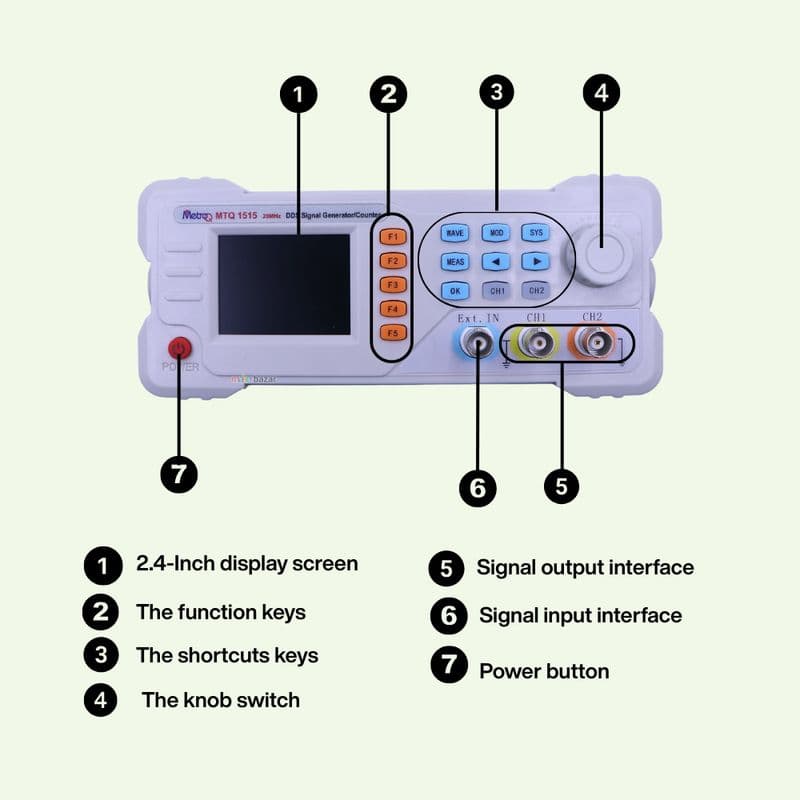 MetroQ MTQ1515 DDS Signal Generator/Counter – Dual Channel Function Generator - View 2