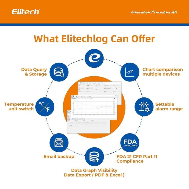 Elitech RC-5 Plastic 32000 Points High Accuracy USB Temperature Data Logger Recorder - View 3