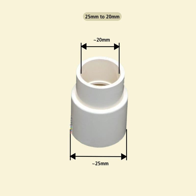 UPVC Reducer Joint Fittings - View 3