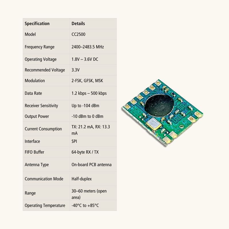 CC2500 2.4GHz Wireless RF Transceiver Module SPI 3.3V - View 3