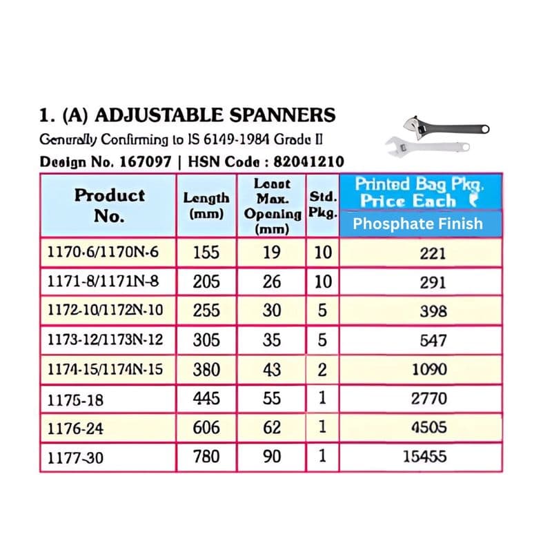 Taparia Adjustable Spanner Set Phosphate Finish (Printed Bag) - View 3