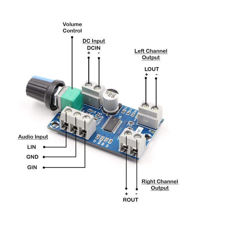 Gold-601E DC12V 2X30watt Dual channel 2.0 Class D Digital Power Amplifier Board Wide Voltage - View 2