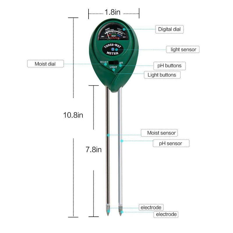Three Way Soil Meter For Moisture, Light Intensity and pH Testing Meter - View 3
