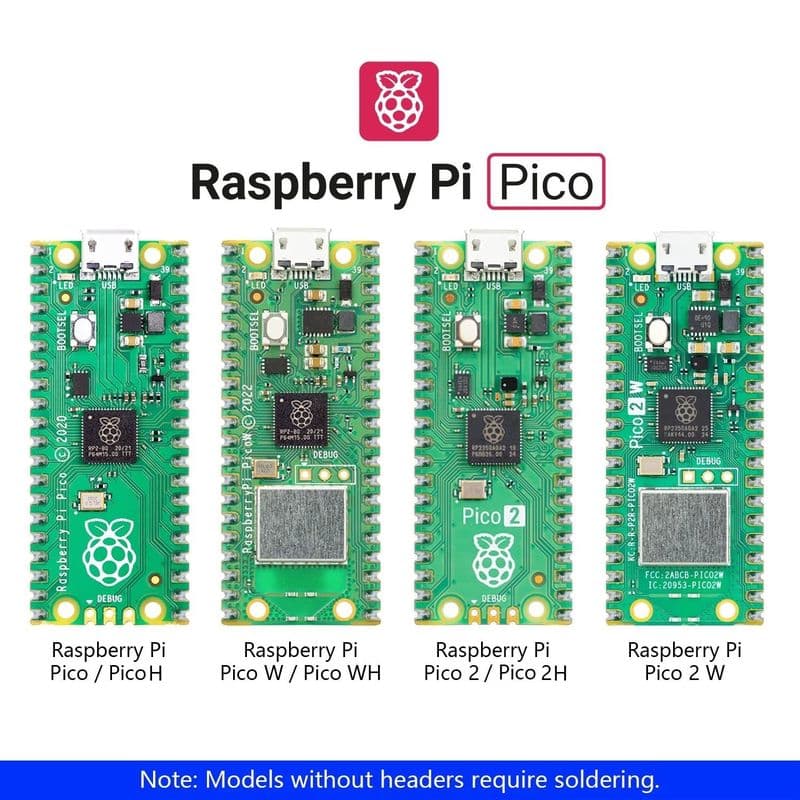 Raspberry Pi Pico Development Boards - View 1