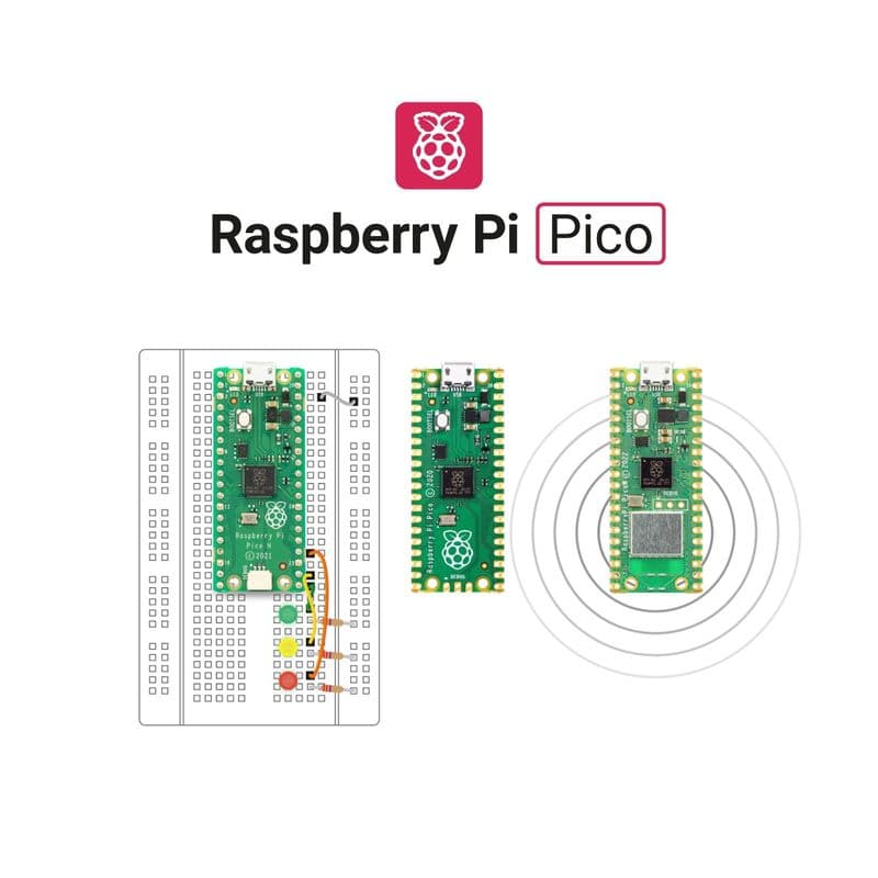 Raspberry Pi Pico Development Boards - View 2