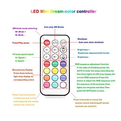 5-24V LED2017-IR LED Light Strip Wireless Remote Mini WS28xx RGB Controller (2048px, 361modes) - View 3