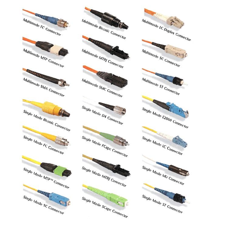 SC-SC Single Mode Optical Fiber Patch Cable - View 3