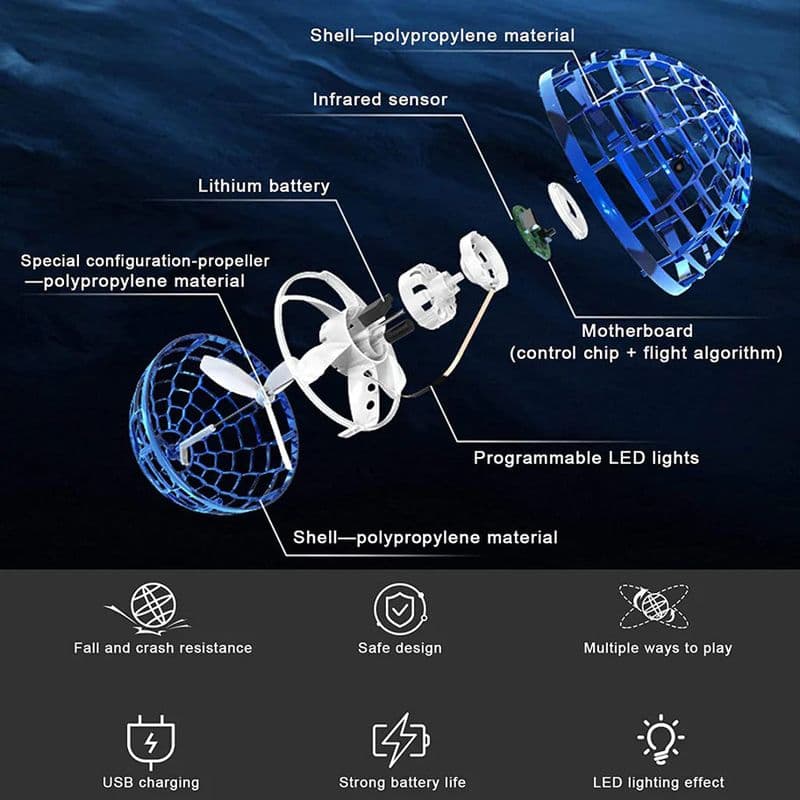 360° Rotating Ball Boomerang Mini Pro Spinner Blastoise Toys - View 3