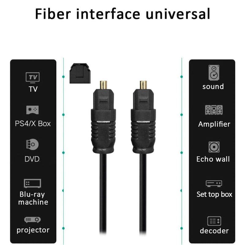 Ultra-Durable Fiber Optic Male To Male Digital Optical Audio Toslink Cable - View 2