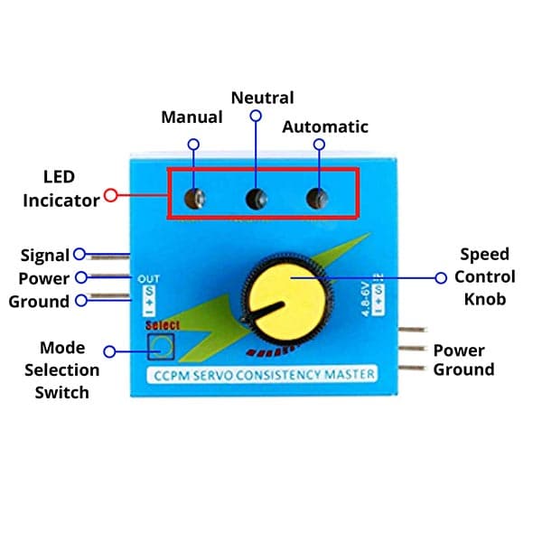 CCPM 3 Channel Servo Tester - View 2