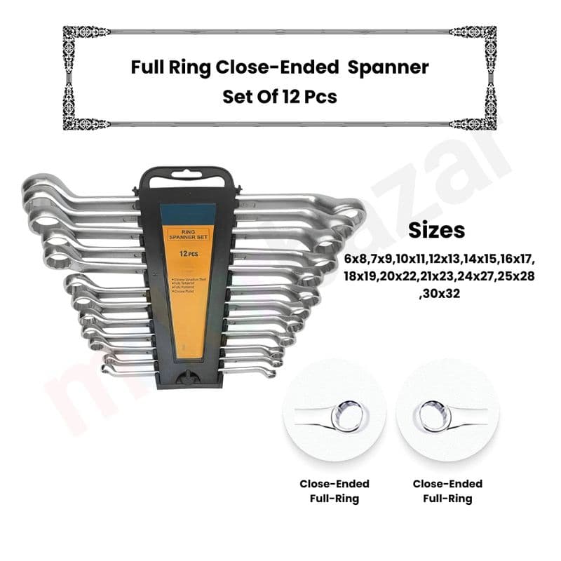 Generic: Spanner Set Hand Tool Wrench Kit - View 3