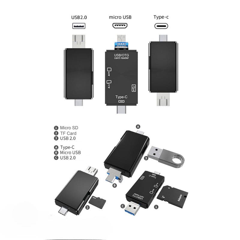 Generic: 3-in-1 SD Card Reader - View 2