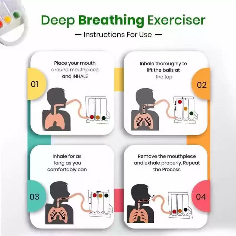 3 Ball Respirometer for Lung Exerciser (STEM Activities) - View 3