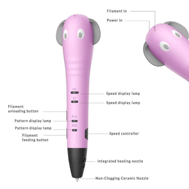 3D Pen STEM Kit with Filament - [Style: Ganesha] - View 2