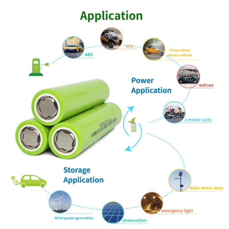 32140 FS 3.2V 15Ah LiFePO4 Rechargeable Battery - View 3
