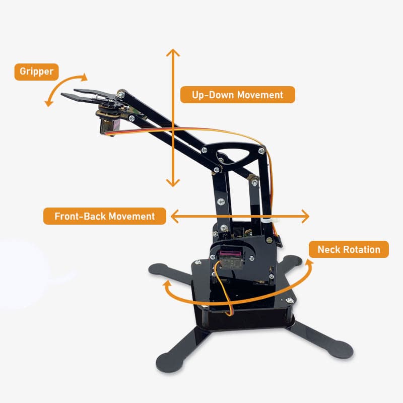 DIY Robotic Arm Kit 4 DOF Acrylic Mechanical Manipulator for STEM Learning - Without Servo Motor - View 3