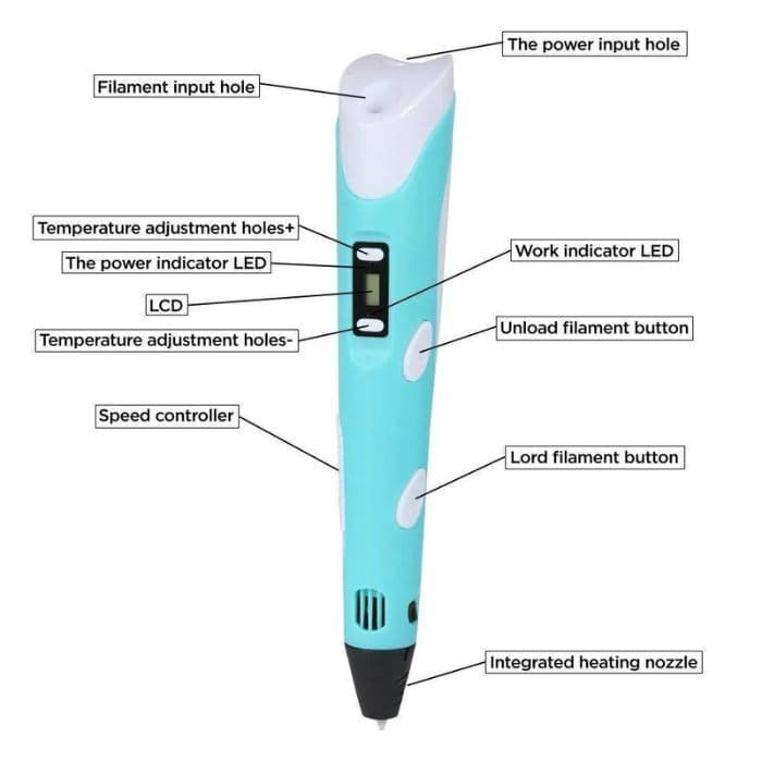 3D Printing Pen with Filament, Adapter and Manual - View 2
