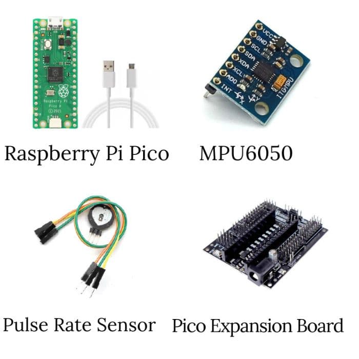 TinyML DIY Fitness Tracker using Raspberry Pi Pico - View 2