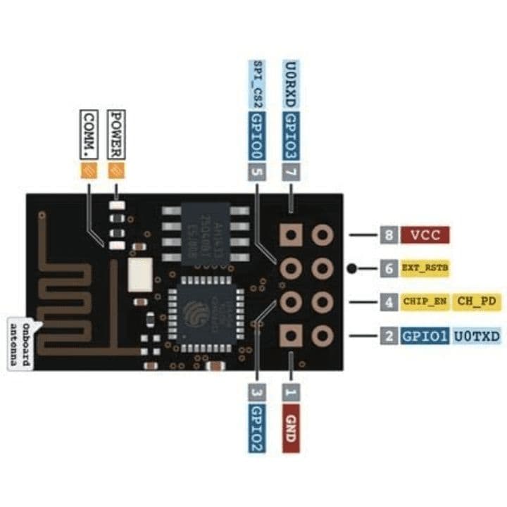 ESP01 ESP8266 Wireless Transceiver Module - View 1