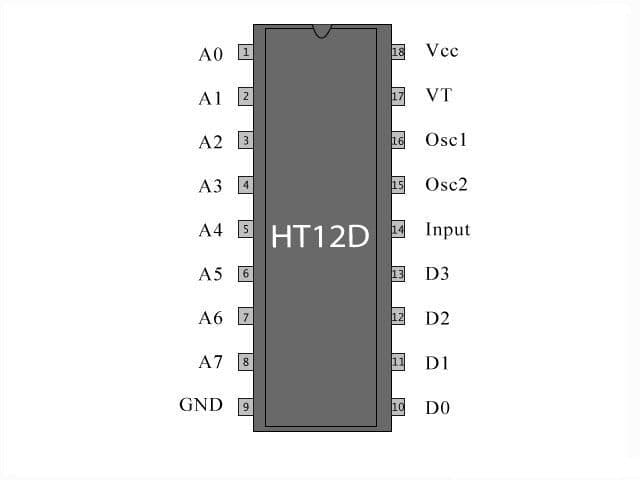 HT12D Decoder IC - View 3