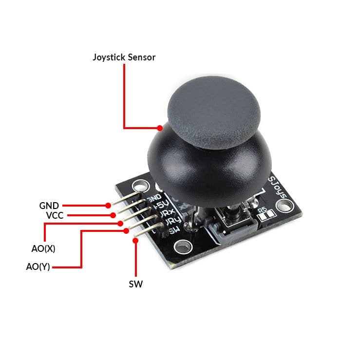 PS2 Joystick Module Breakout Sensor - View 3
